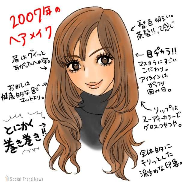 当てはまってたらヤバイ！40代がしてはいけない痛いメイク