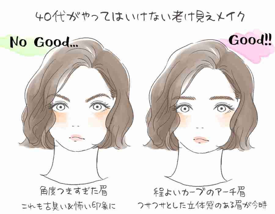 当てはまってたらヤバイ！40代がしてはいけない痛いメイク