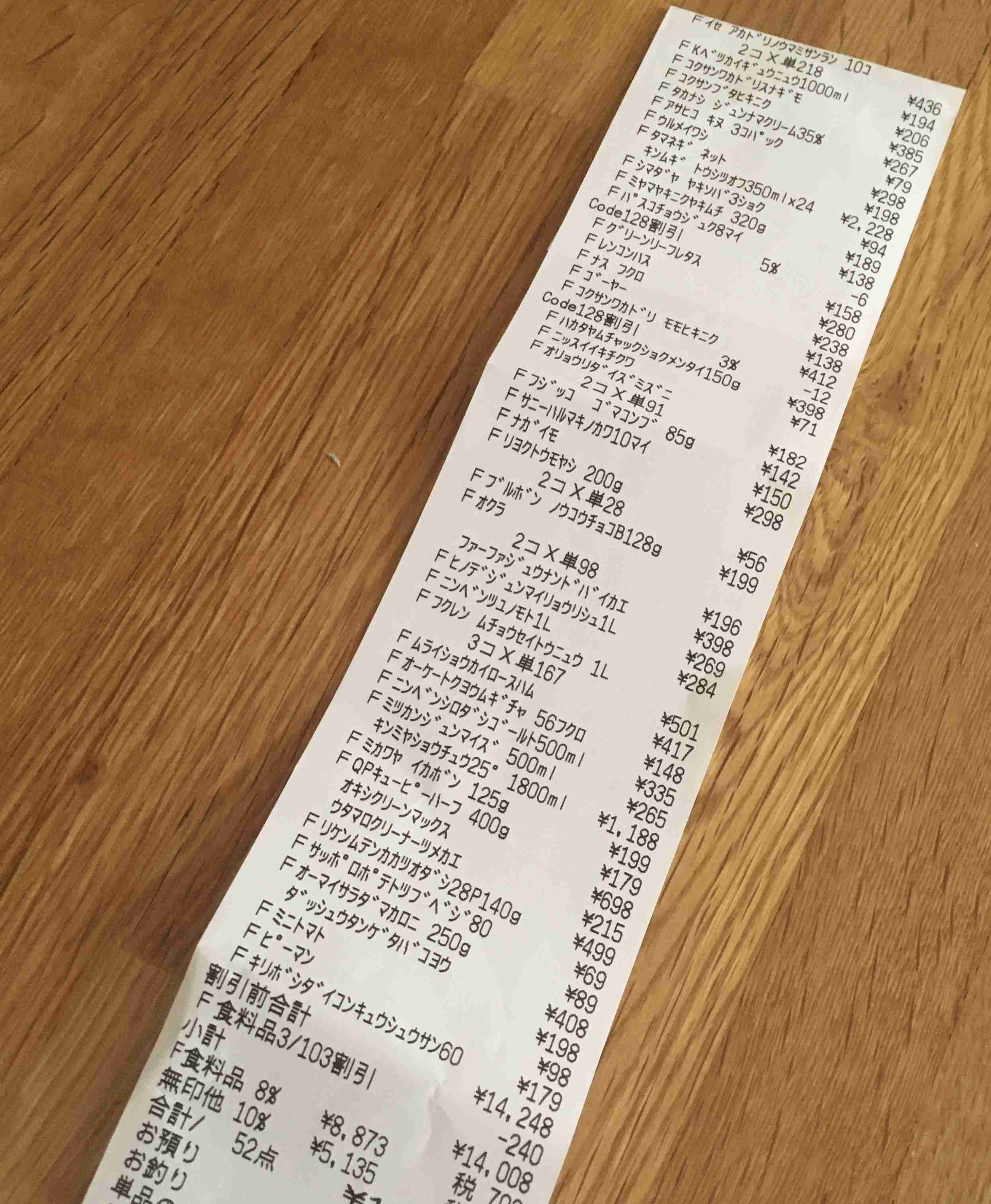 生活感溢れる写真☆part13