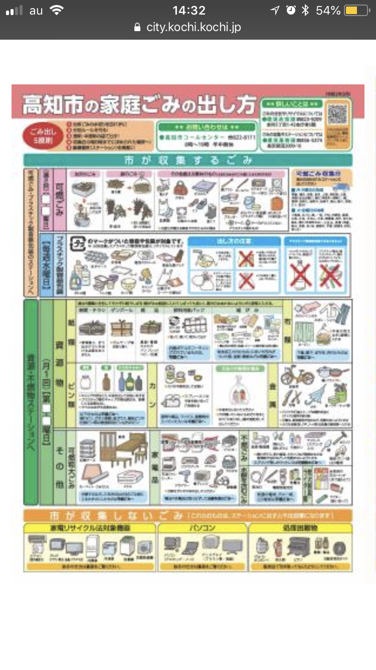 地区のゴミ収集ルールが厳しい