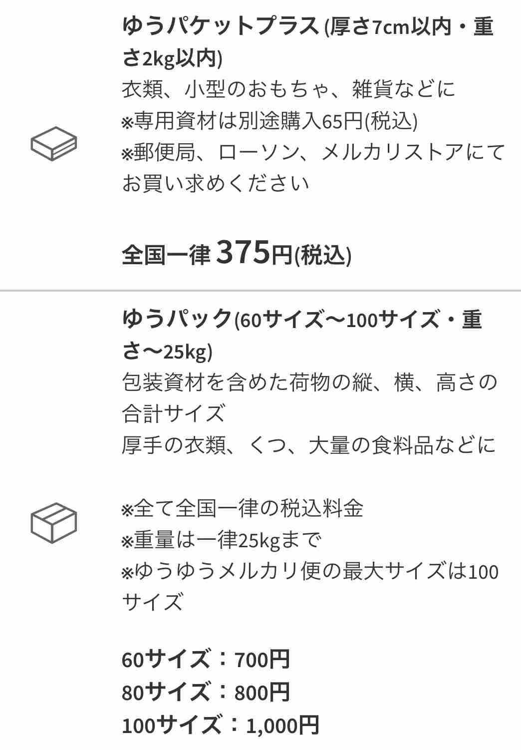 メルカリ　最近始めた人