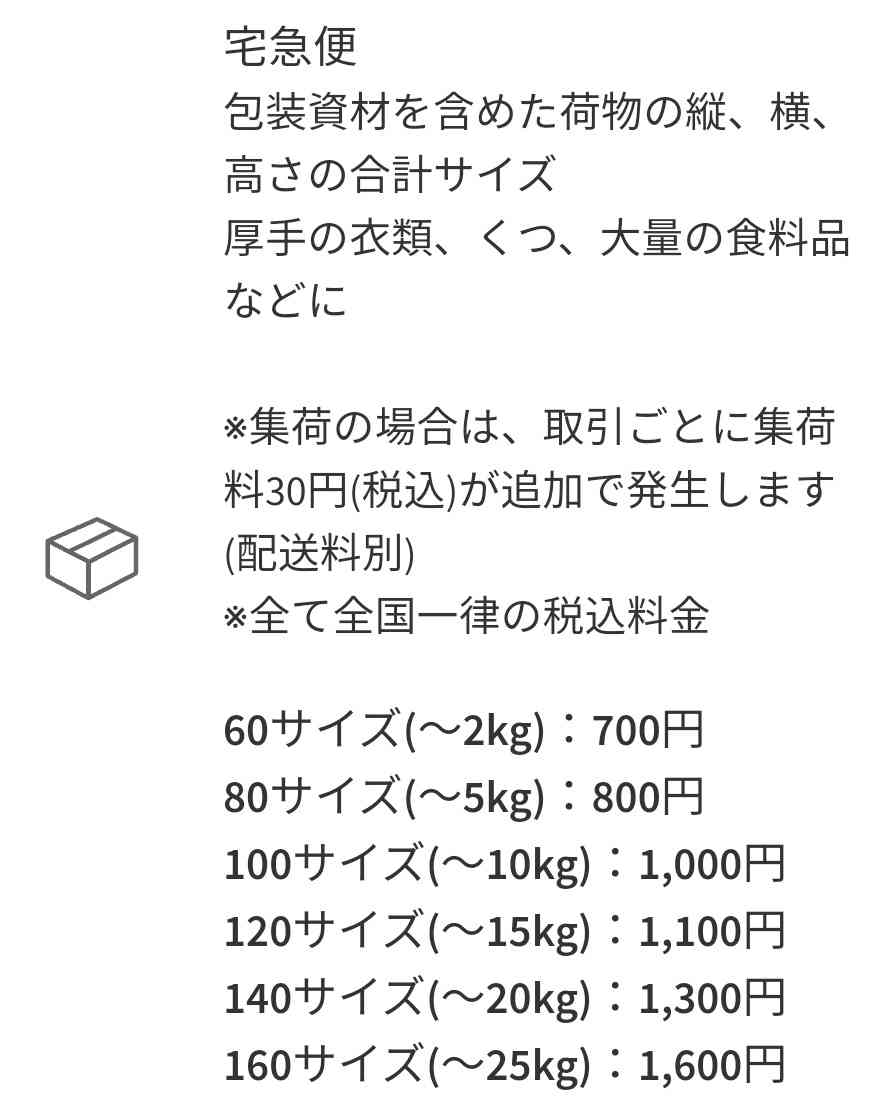メルカリ　最近始めた人