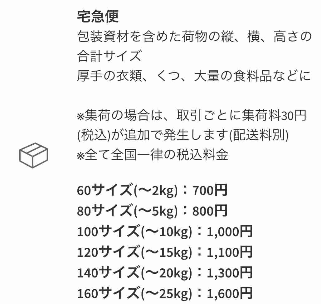 メルカリ　最近始めた人