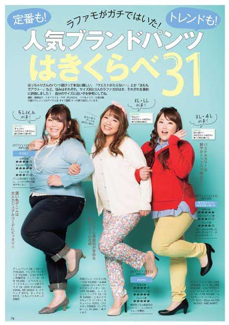 ぽっちゃり体型でもダイエットしない人