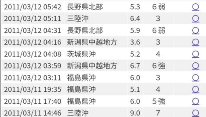 一番衝撃を受けたテレビ番組