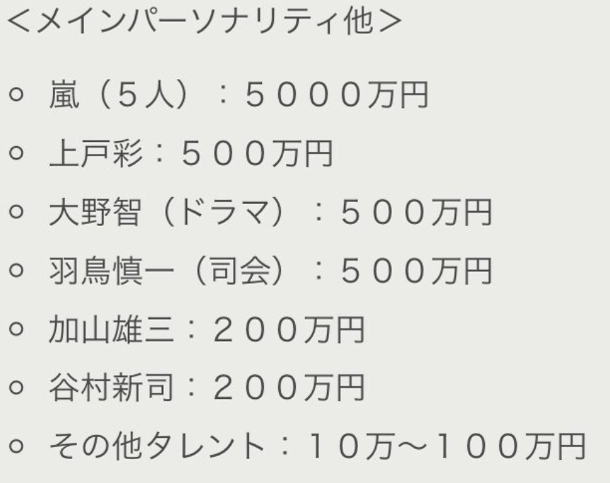 一番衝撃を受けたテレビ番組