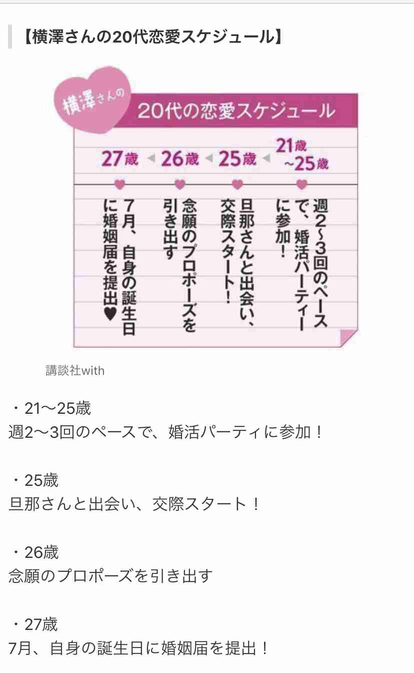 婚活は条件を下げるべき？　横澤夏子は「白馬の王子様がいないなら“楽しくて明るいロバを探そう”と思った」
