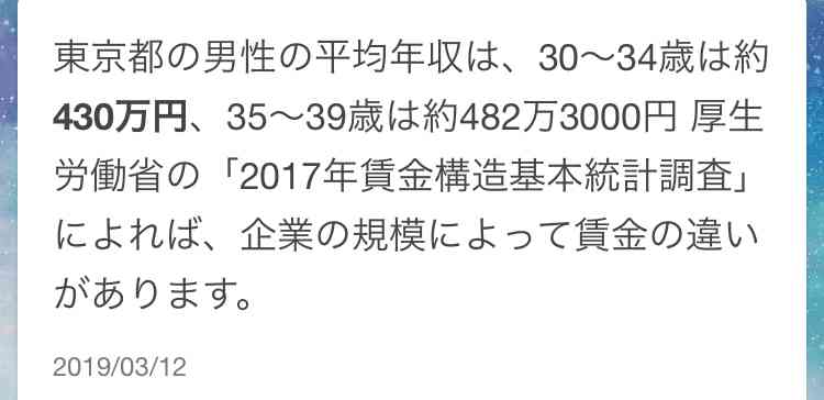夫の年収がいくらなら専業主婦に？　約7割が「500～800万円」、2割は「1000万円以上」
