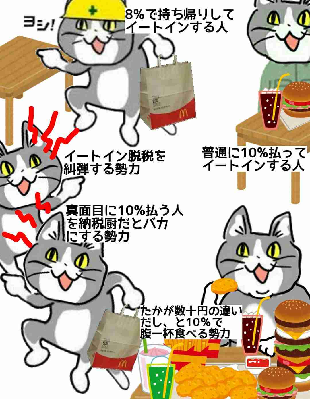 夏だから皆で現場猫を愛でたい！