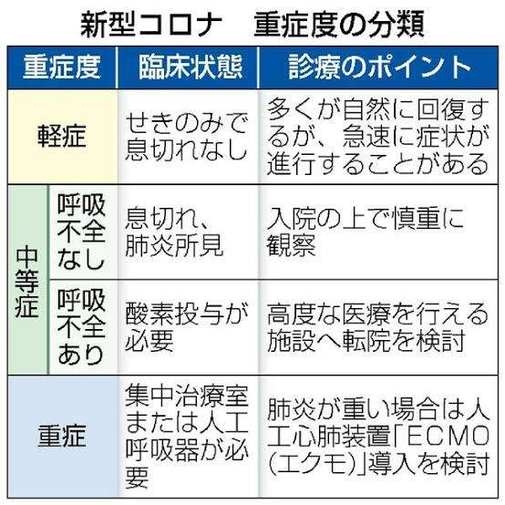 東京都 新たに186人感染確認 計1万8268人に 新型コロナ