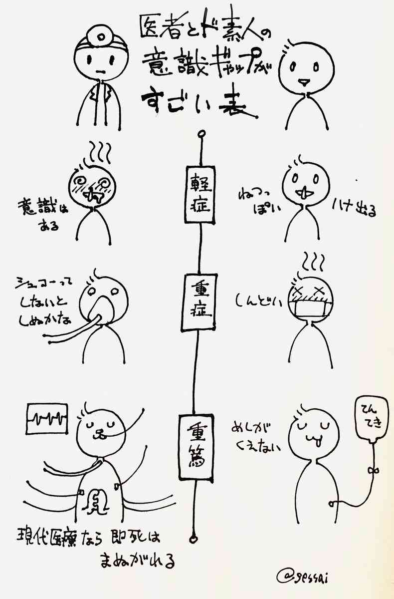 東京都 新たに186人感染確認 計1万8268人に 新型コロナ
