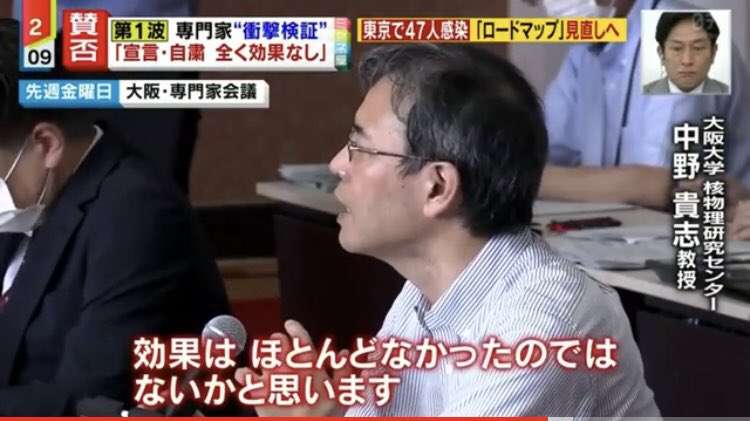 東京都で新たに161人の感染確認 6日ぶりに200人下回る 重症者は2人増え27人