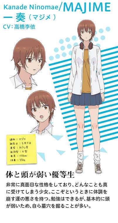 「女子高生の無駄づかい」好きな人‼【アニメ、マンガ、ドラマ】