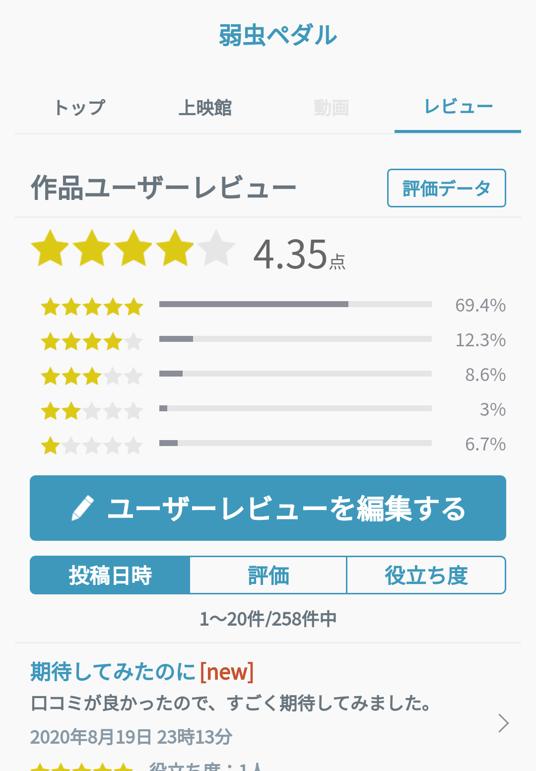 King＆Prince・永瀬廉『弱虫ペダル』、初週5位の大コケ！『今日俺』『コンフィデンスマン』に惨敗の苦境