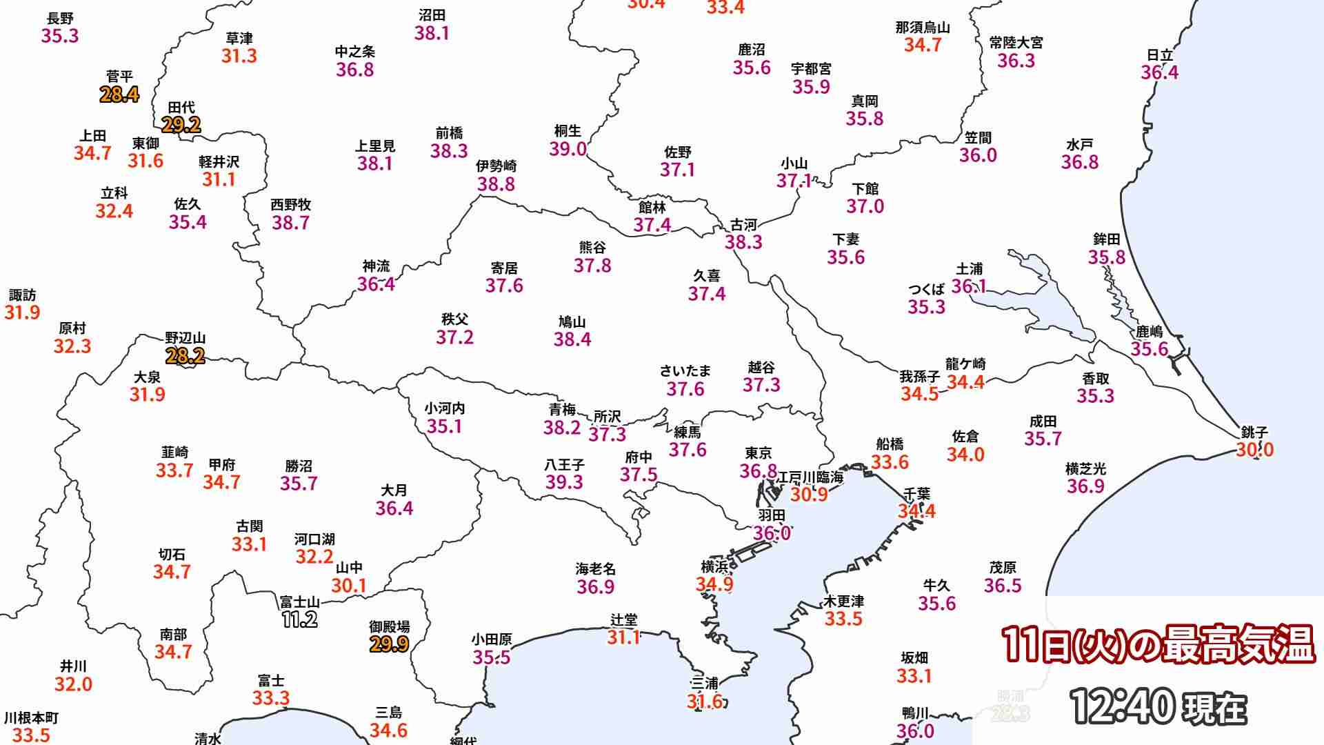 関東は40℃近い酷暑　各地に熱中症警戒アラート