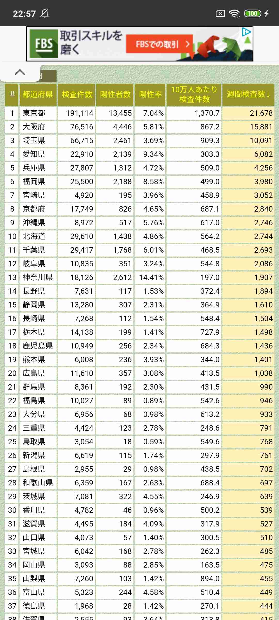 【コロナ】神奈川県民の集い パート5