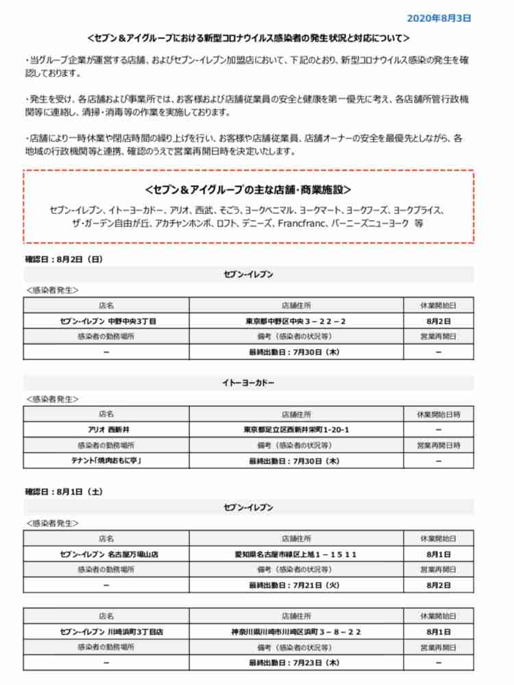 【コロナ】神奈川県民の集い パート5