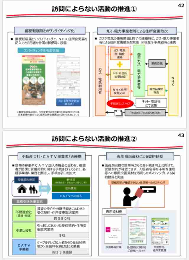 居住者情報をガス会社など外部から取得 NHKが制度要望、経費節減へ