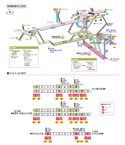 都営大江戸線ユーザー集まるでござる〜其の参〜