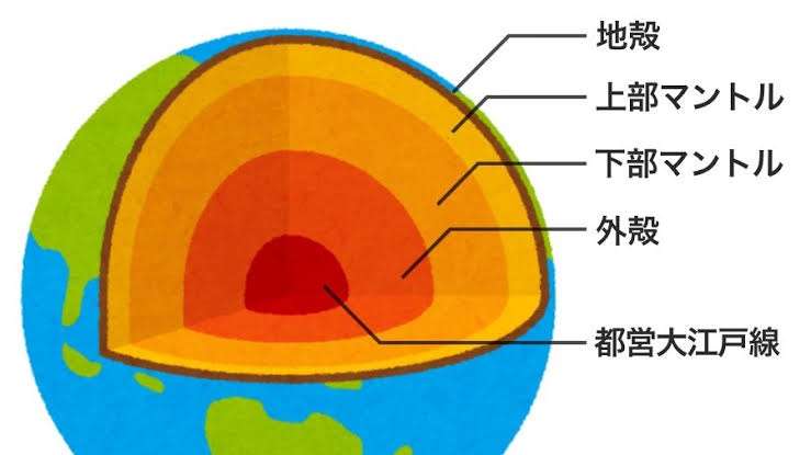 都営大江戸線ユーザー集まるでござる〜其の参〜