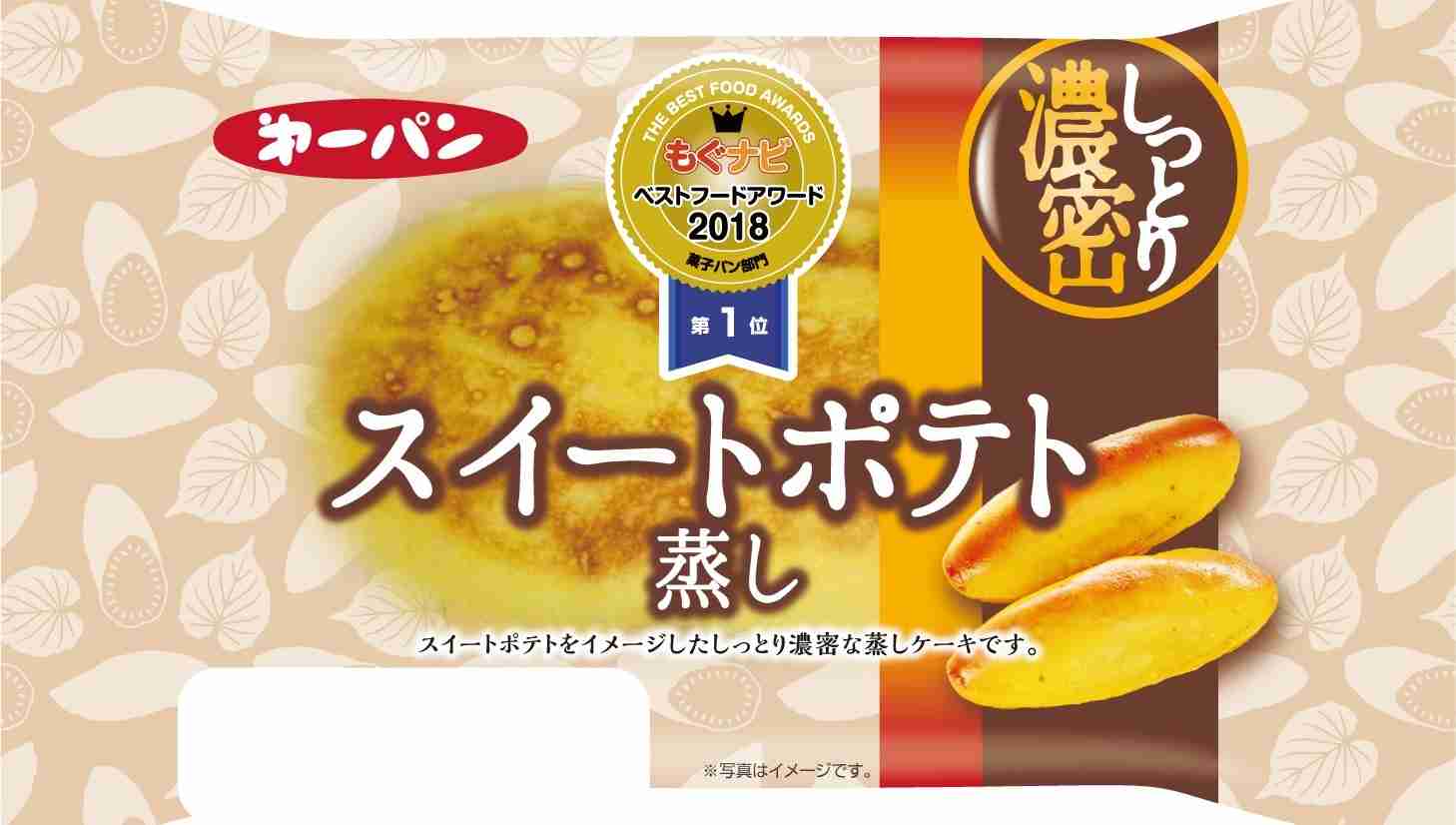 どの菓子パンが好きですか?