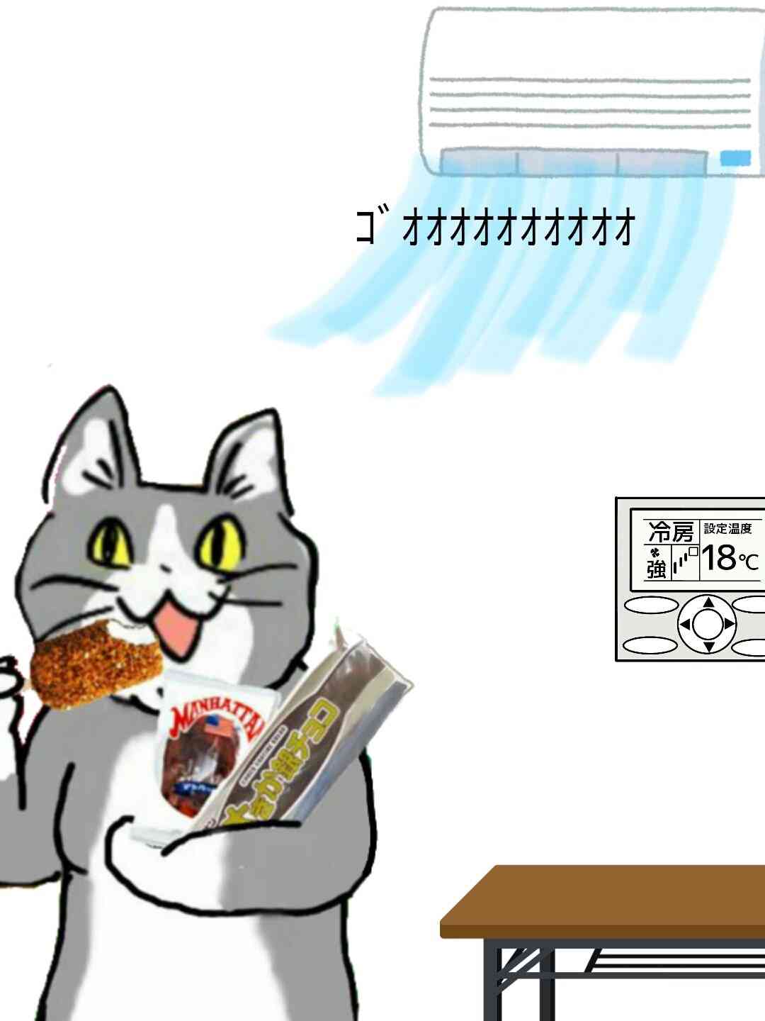 どの菓子パンが好きですか?