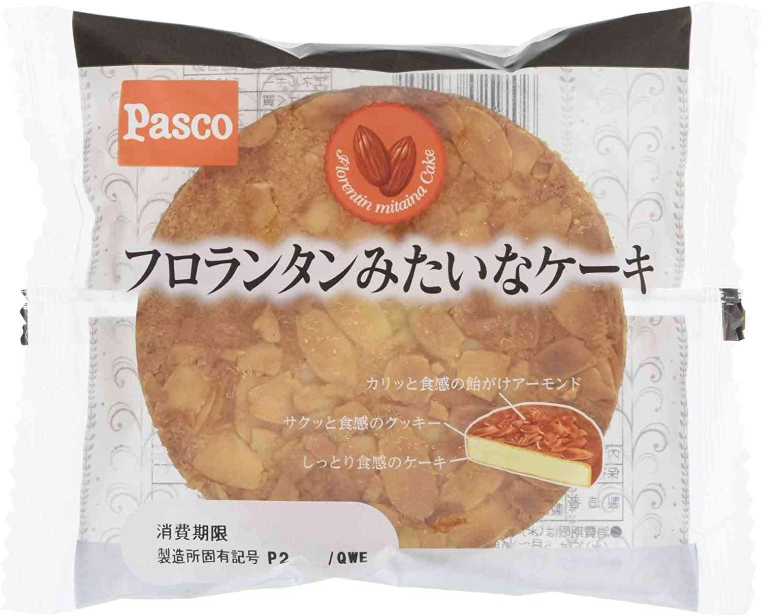 どの菓子パンが好きですか?
