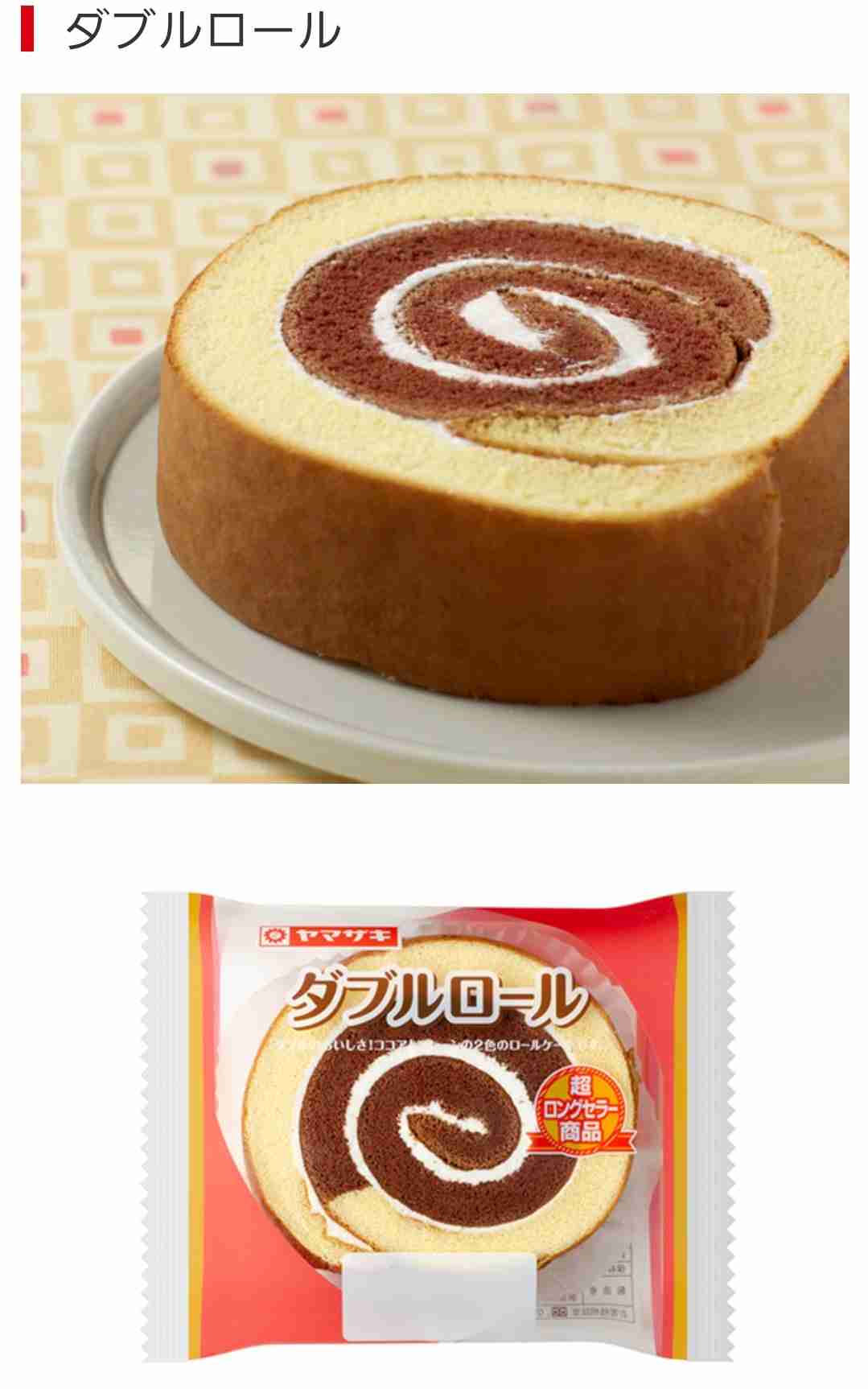 どの菓子パンが好きですか?