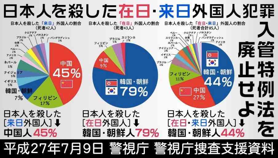 「埼玉愛犬家連続殺人事件」フジ実録ドラマ、鶴見辰吾&内山理名が犯人夫婦役