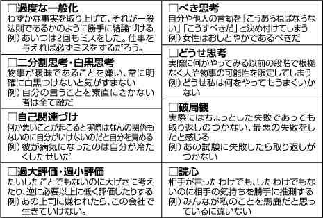 いつまでも親のせいにするなと言われると辛い人