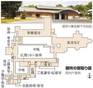 広い家の間取り図