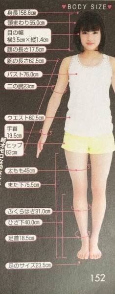 骨格タイプに合った服を着ている芸能人の画像ください