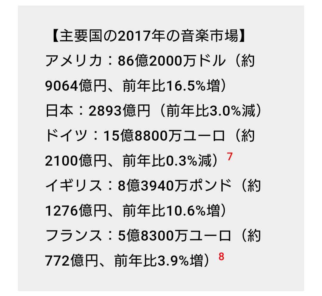 今のロックバンドってレベル低いですか？ part5