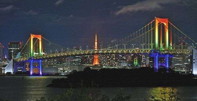 好きな夜景の画像が集まるトピ