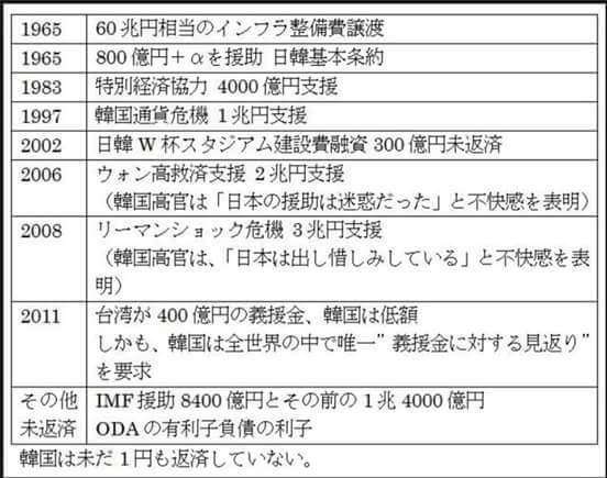 重油流出事故「日本責任なし」モーリシャス首相、茂木外相に
