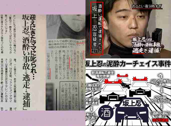 山口達也の急転否認は〝別人格〟の仕業か 周囲も驚く豹変ぶりとは…