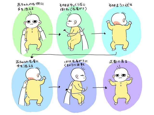 0歳児の母が語るトピ　Part51