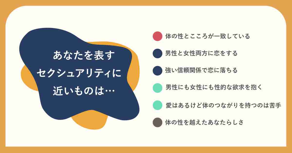 レズビアンの方part3