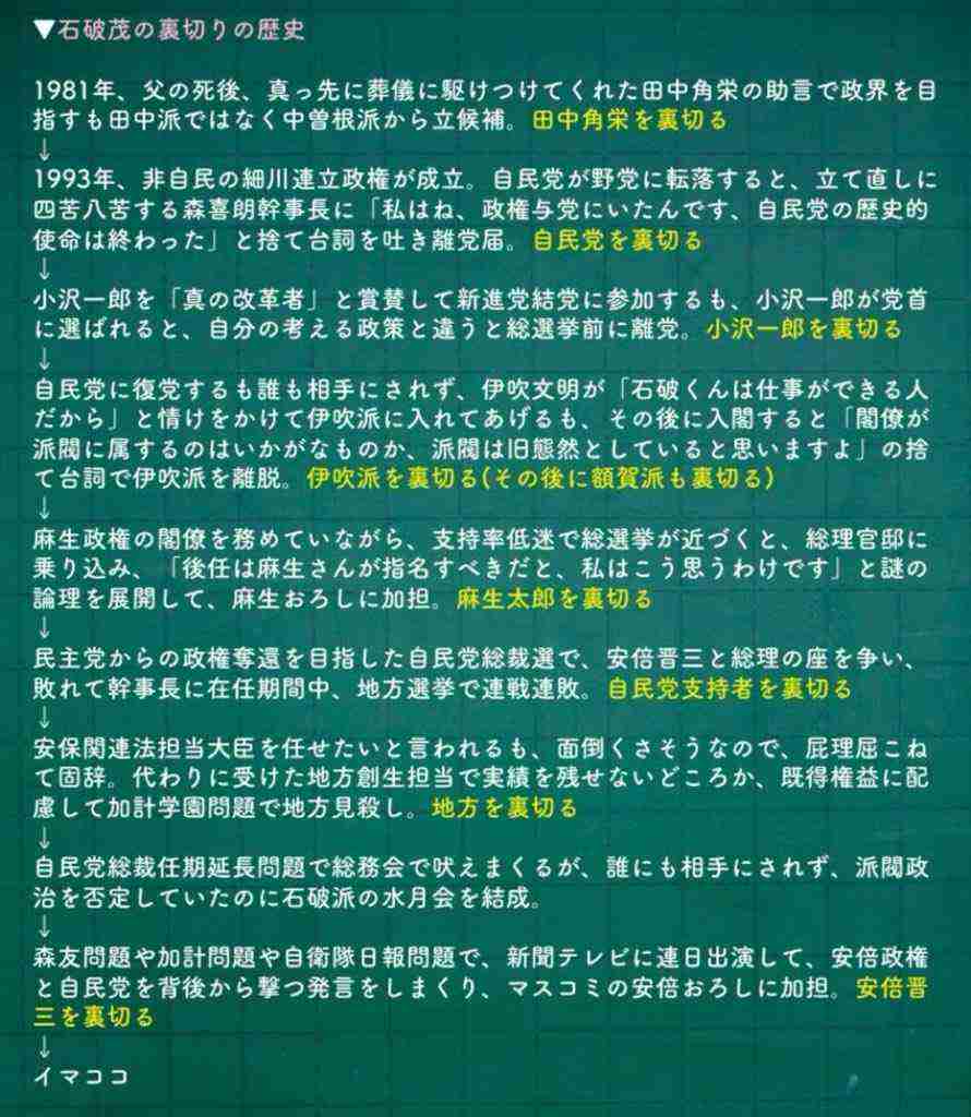 自民党総裁選 石破茂元幹事長が立候補を表明