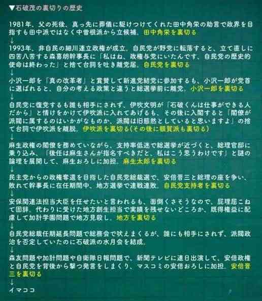 自民党総裁選 石破茂元幹事長が立候補を表明