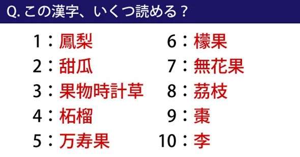 この漢字を読めた人はプラス