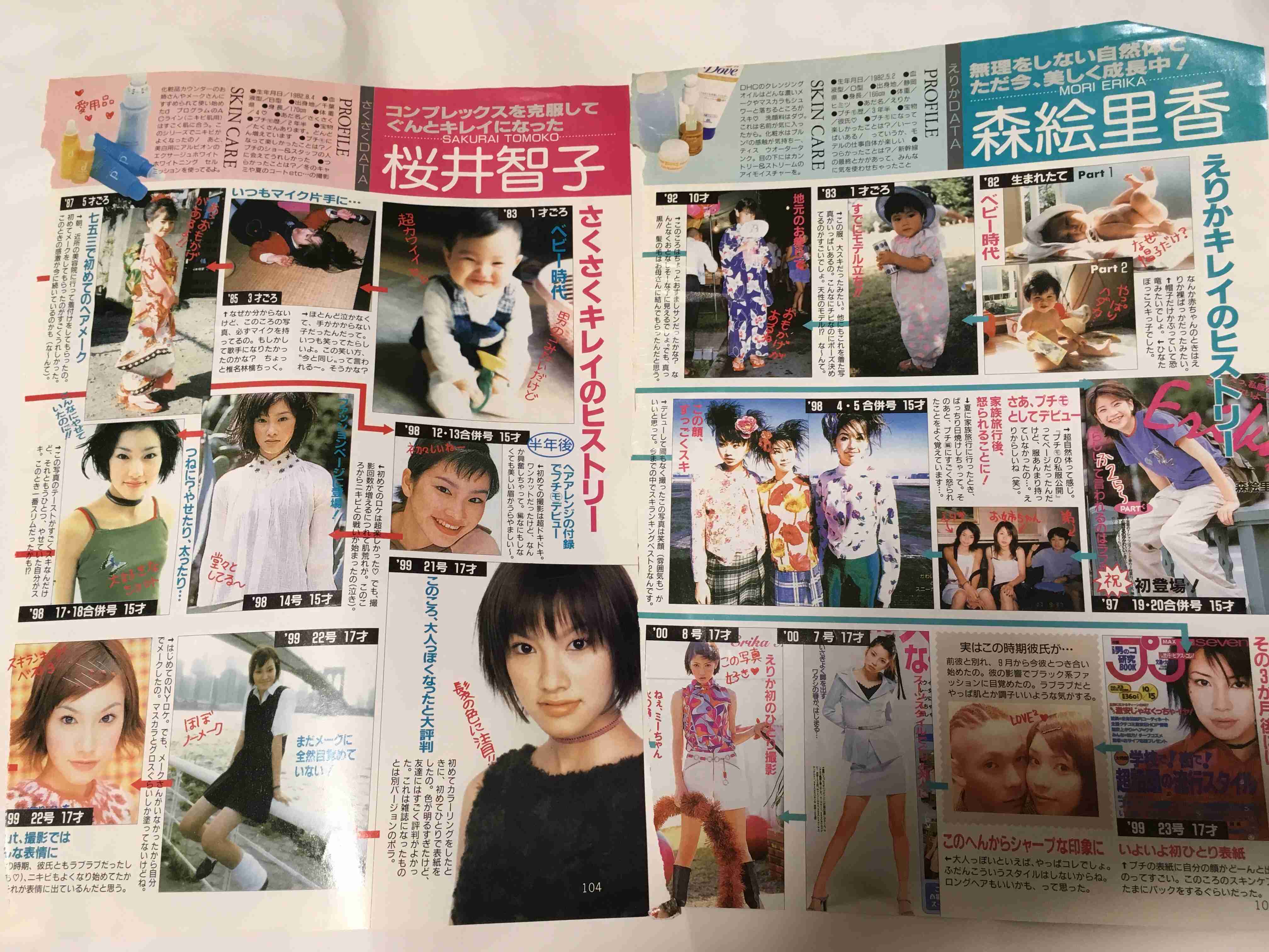 プチセブンを語りませんか?