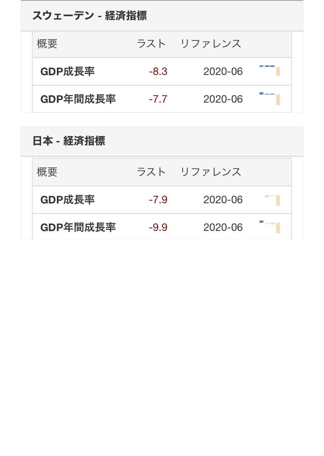 【独自】新型コロナ入院「高齢者」「持病」の人に限定　10月中旬から