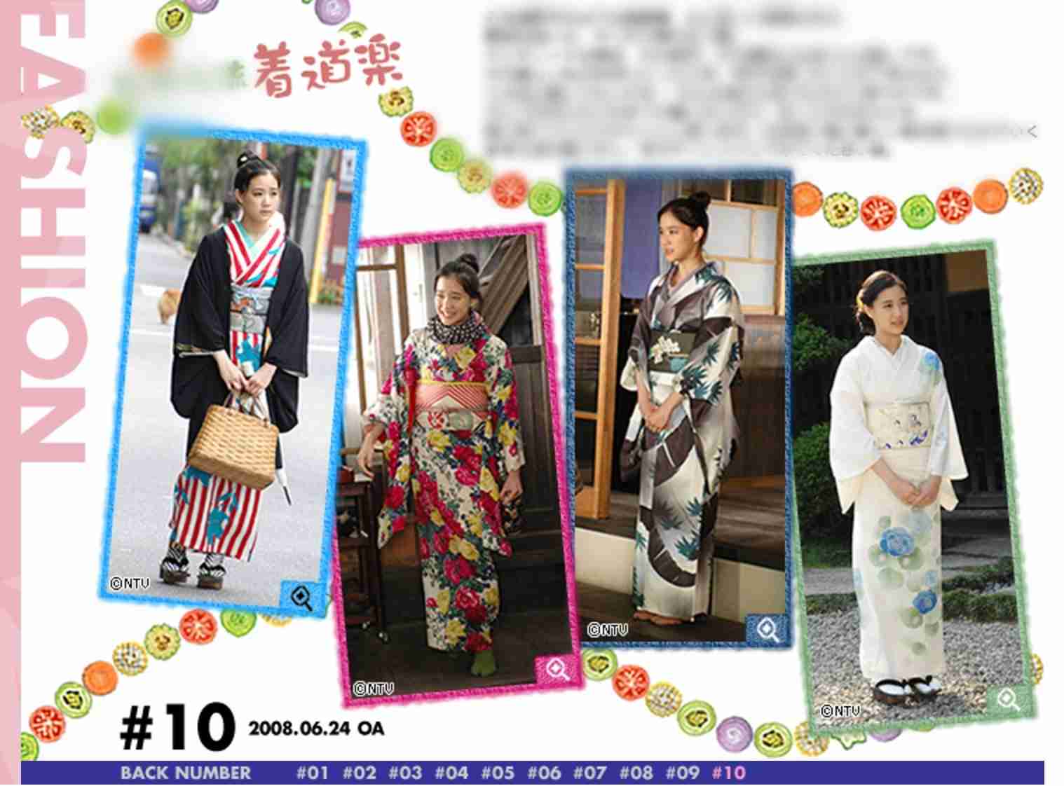 ある作品の俳優を貼ってどの作品か当てるトピ