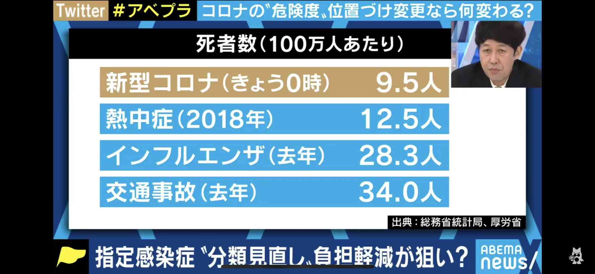 新型コロナ　東京都で新たに212人の感染確認