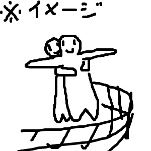 【お絵かき】映画のワンシーンを描いて、タイトルを当ててもらうトピ