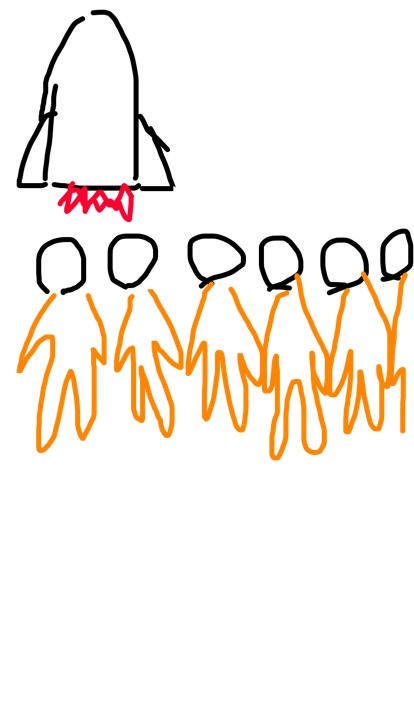 【お絵かき】映画のワンシーンを描いて、タイトルを当ててもらうトピ