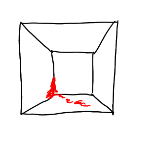 【お絵かき】映画のワンシーンを描いて、タイトルを当ててもらうトピ