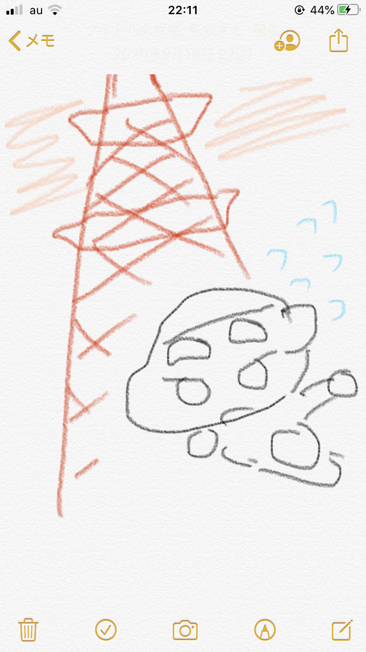 【お絵かき】映画のワンシーンを描いて、タイトルを当ててもらうトピ