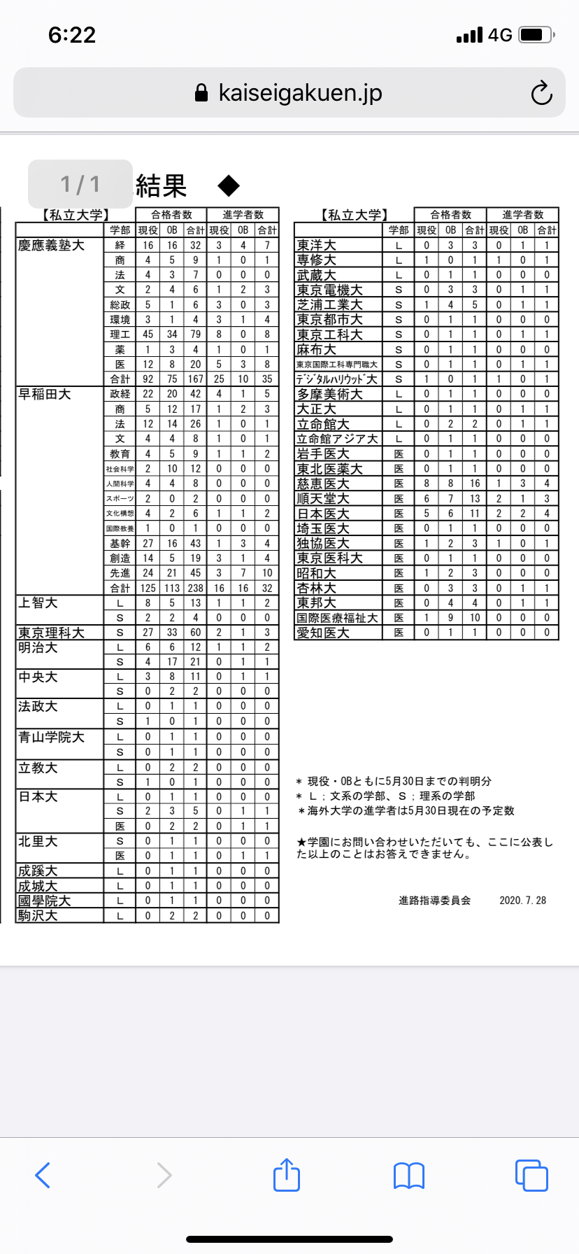 東京都20代女性「年収1000万円ぐらいないと、本当に満足な幸せって手には入らない気がする」